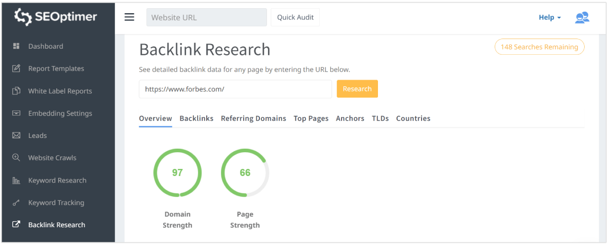 Profil de backlink de Forbes